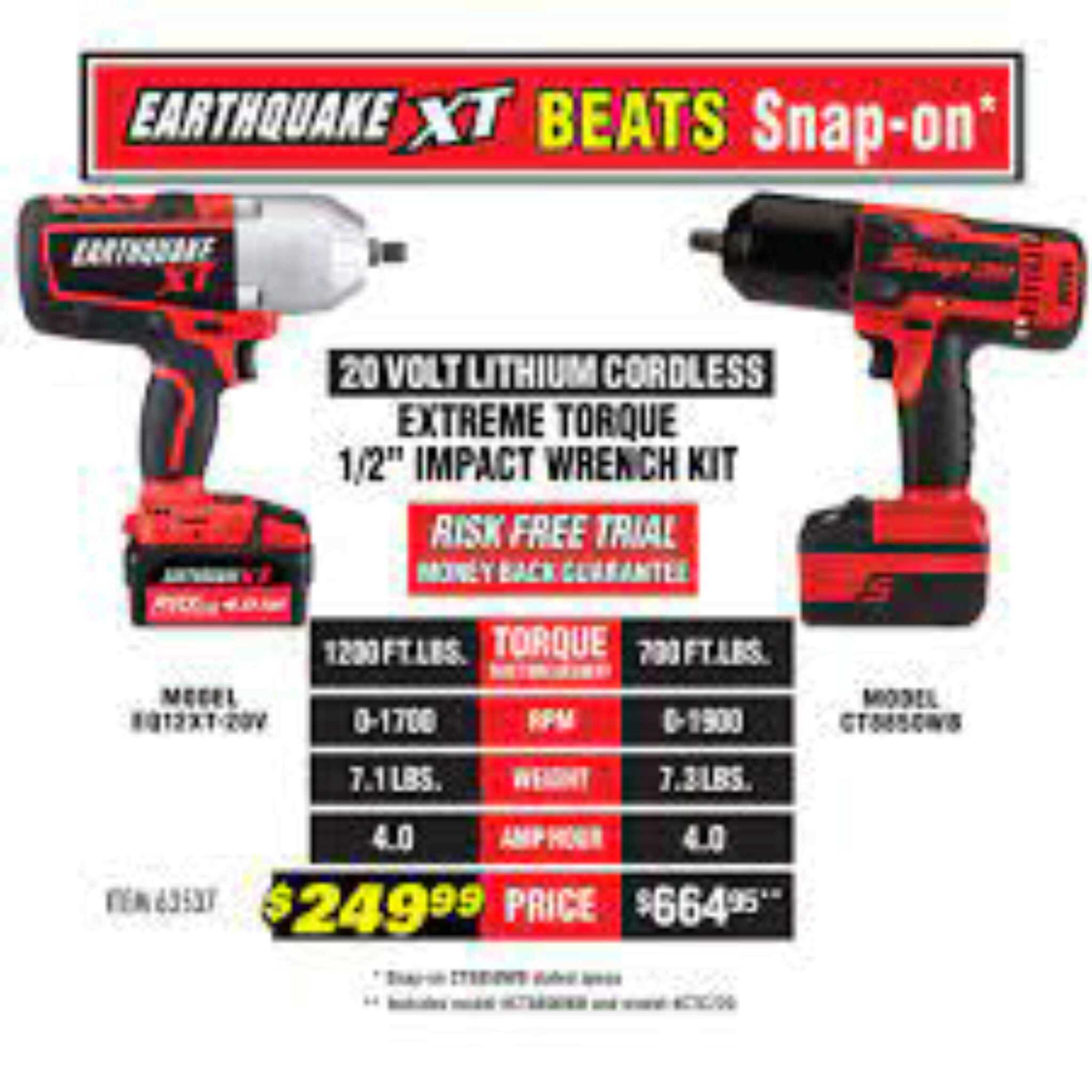 New Harbor Freight Cordless Tool - Lithium 20V Extreme Torque Impact Wrenches